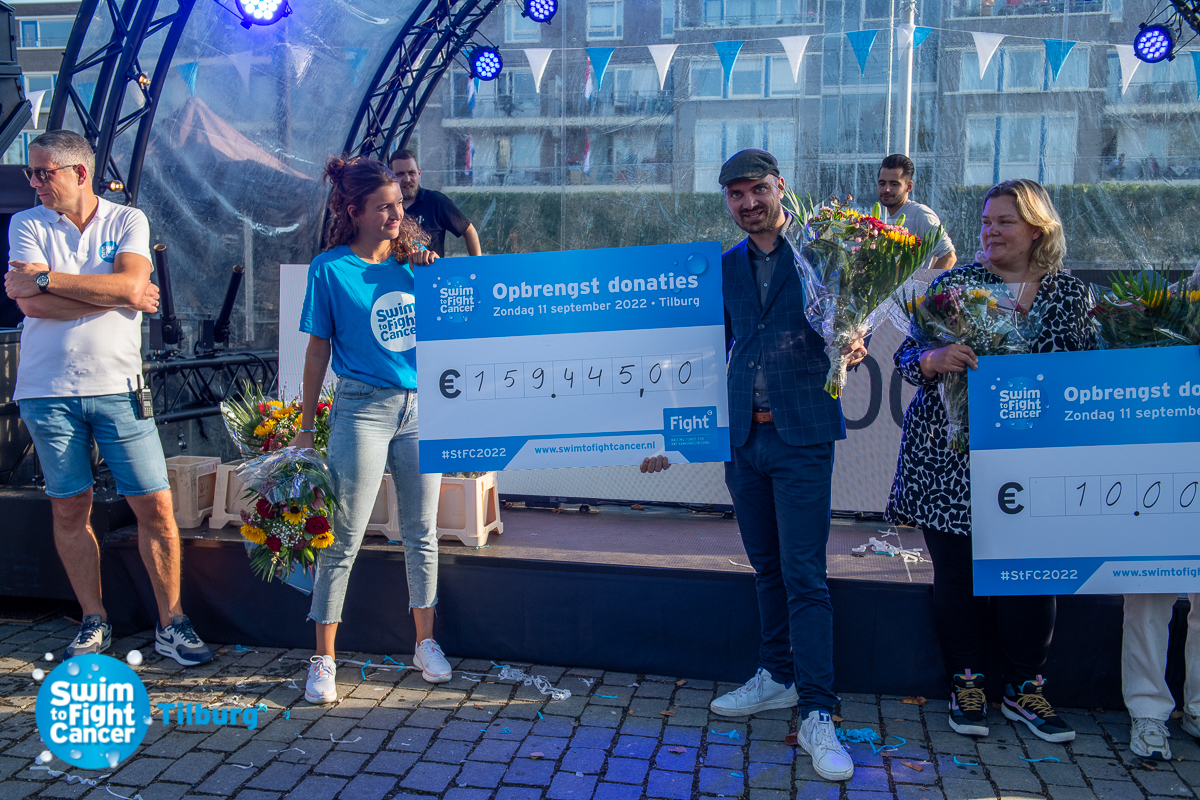 Mvdbf.nl 510